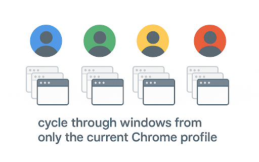 Chrome Profile Window Switcher :: Only shows windows from the current Chrome profile when switching between windows