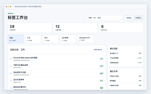 TabTrail :: Quickly recover recent tabs and organize currently open browser tabs.