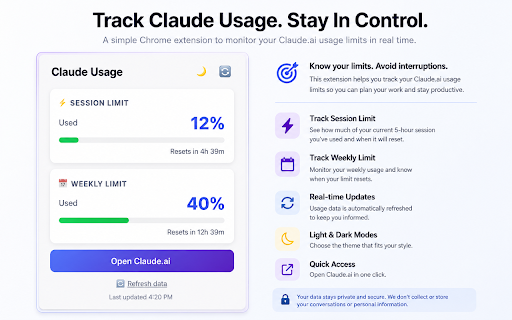 Claude Usage Tracker :: Track your Claude usage directly in Chrome