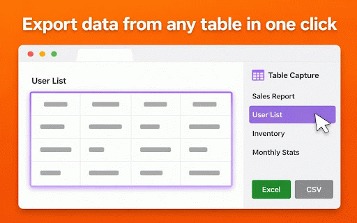 Table Capture :: Use table capture, a capture table tool and instant data scraper chrome extension, to convert html to csv, html to excel.