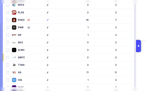 Deepvue UI Modifier :: Docks the floating drawing toolbar directly into the left sidebar.