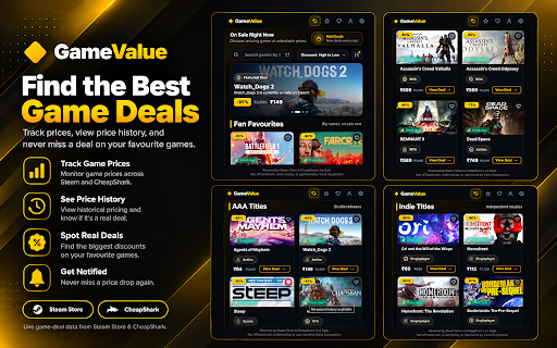 GameValue — Steam Deal & Price Tracker :: Find deals on Steam with a buy-vs-wait score from real price history, plus your library and wishlist. Not affiliated with Valve.