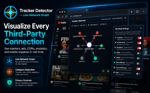 Tracker Detector — Live Network Graph :: Live graph showing which third parties receive data when you load a page — trackers, ads, CDNs, and more.
