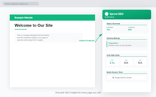 Sprout SEO :: Instant on-page SEO analysis: schema markup, meta tags, Core Web Vitals, indexability, and quick access to 18 SEO tools.