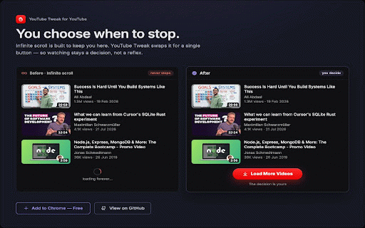 YouTube Tweak - Control YouTube and make it calmer :: A smart extension to organize youtube for replacing relative date, infinite scroll and more.