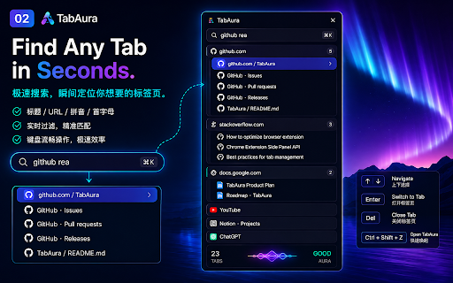 TabAura :: Fluidly search and manage browser tabs in the side panel.