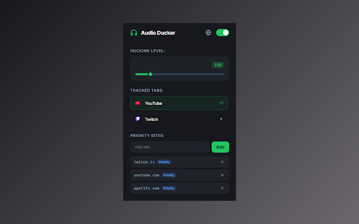 Audio Ducker :: Automatically ducks background audio when active tab plays sound.