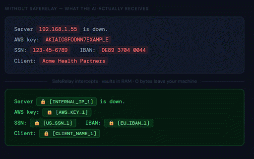 SafeRelay — Local AI DLP :: Local DLP that redacts secrets, PII, tokens, IPs, and protected terms before pasting into AI tools.