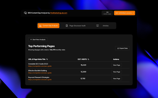 Viral SEO - Content Gap Analyzer by Viral Marketing Lab :: Viral SEO - Content Gap Analyzer by Viral Marketing Lab