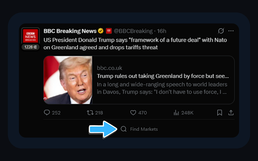 PollyX :: Discover prediction markets for any tweet. Powered by AI.