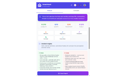 SmartHood :: AI-powered real estate analysis for Zillow & Funda.nl. Instant property insights using OpenAI. Secure data processing.