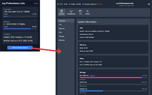 My PcHardware.info :: System Information tool that shows detailed hardware information directly in your browser