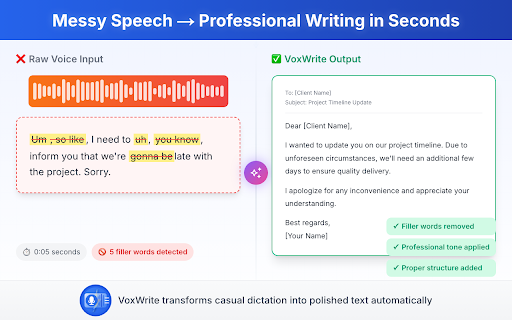 VoxWrite :: VoxWrite is an extension that turns your speech into clear, professional, formatted and corrected text.
