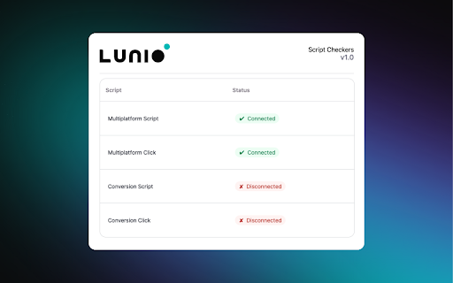 Lunio Script Checker :: The Lunio Chrome Extension helps you quickly verify that Lunio’s scripts are correctly implemented across your website.
With just…