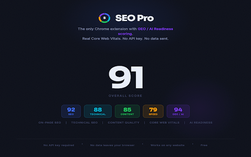 SEO Pro :: Auditoria profissional de SEO, Technical SEO, Core Web Vitals e GEO (AI readiness) em tempo real.
