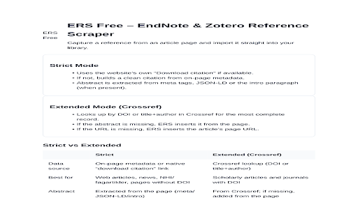 ERS Free – EndNote & Zotero Reference Scraper :: Capture a reference from an article page and import it into EndNote or Zotero.