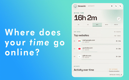 Timesink :: Track browsing time by website, category, hour, and day.