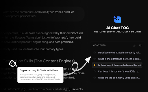 AI Chat TOC - AI Conversation Navigation :: Adds a side table of contents to ChatGPT, Gemini and Claude conversations, with bookmarks and export tools.