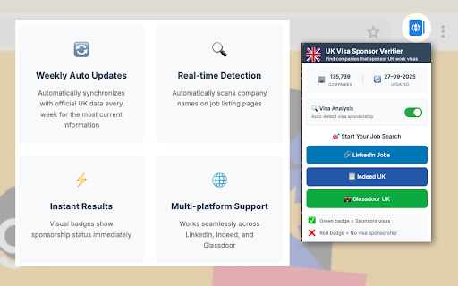 UK Company Visa Sponsorship Verifier :: Find if a company sponsored UK Visa when searching for jobs in LinkedIn and Indeed. Real-time updates.