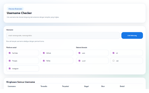 Username Checker By Serba Marketing :: Check username and domain availability directly from a Chrome extension.