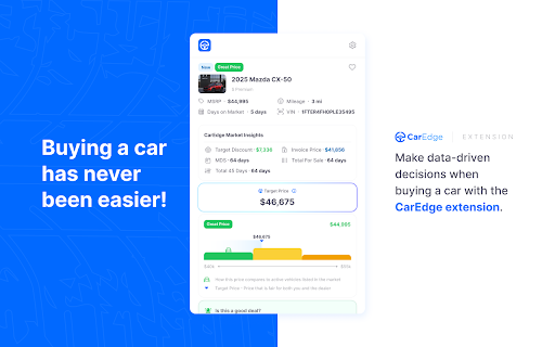 CarEdge Insights :: A tool to help users research an interested vehicle