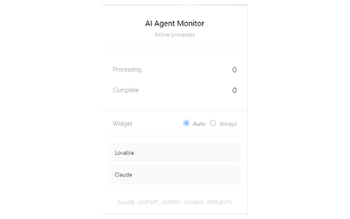 AI Agent Monitor :: Track multiple AI agents running across tabs - reduce cognitive overload