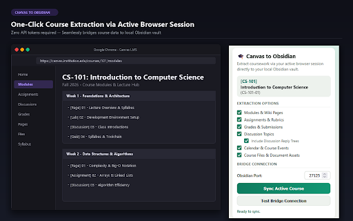 Canvas to Obsidian Sync :: Collect Canvas course data from your browser session and send to Obsidian.