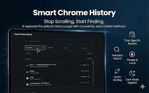 Smart Chrome History :: Easily find your Chrome history — search by domain, keyword, date, or time period