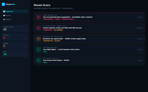 InboxSafe — Phishing Detection :: Real-time phishing detection for Gmail, Outlook, and LinkedIn. Powered by AI.