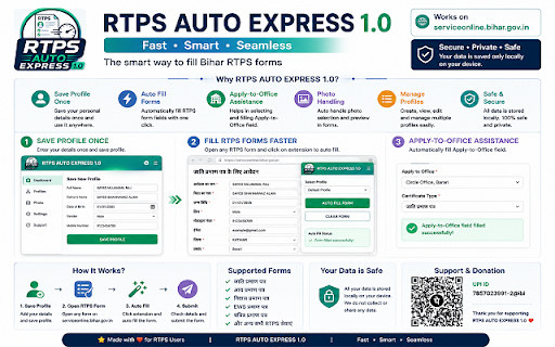 RTPS AUTO EXPRESS 1.0 :: RTPS AUTO EXPRESS 1.0 — fast and reliable Bihar RTPS autofill, profile persistence and form handling.