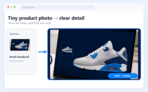 Image Zoom — Image Magnifier :: Zoom images, videos, canvas elements, and CSS backgrounds with Shift and the mouse wheel.