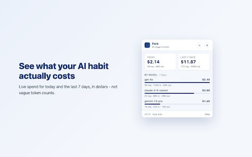 Pare - AI usage monitor :: See what your AI usage costs, by model - tracked privately on your own device. Works with ChatGPT, Claude, Gemini, and more.