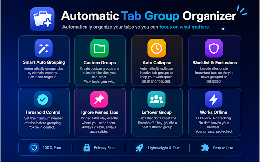 Automatic Tab Group Organizer :: Automatically groups your tabs by domain with smart thresholds and custom rules.