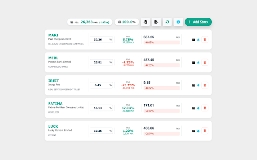 PSX Wallet: PSX Portfolio Tracker & Real-Time Alerts :: Manage your PSX portfolio like a pro. Track real-time prices, calculate P&L, set alerts, and analyze stocks with PSX Wallet.