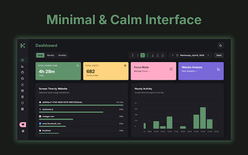 Klokd – Website Time Tracker & Site Blocker :: Track and manage your browsing time locally with 100% privacy - No data leaves your device.