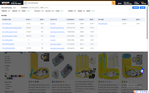 SeakerAI - 亚马逊AI选品、运营工具 :: SeakerAI选品是以AI+大数据技术驱动的亚马逊选品、运营常用工具。能够为卖家提供AI智能选品、大数据选品、竞品/市场深度调研、关键词优化与每小时排名监控、AI智写Listing等核心功能服务,协同运营提升选品成功率,降低推品难度。