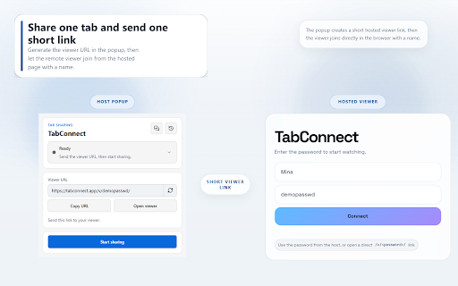 TabConnect: Browser Tab Screen Sharing :: Share your current browser tab with viewer links, live room controls, diagnostics, and chat.