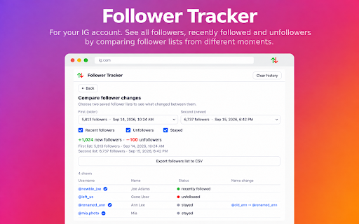 Follower Tracker :: Use Follower Tracker to track Instagram followers, see who recently followed or unfollowed you, and export this data to CSV.