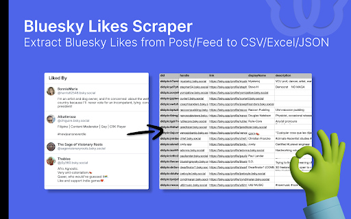 SkyLikes - Bluesky Likes Export Tool :: Bluesky Likes Scraper - Extract Bluesky likes, Export to Excel/CSV/JSON with one click.