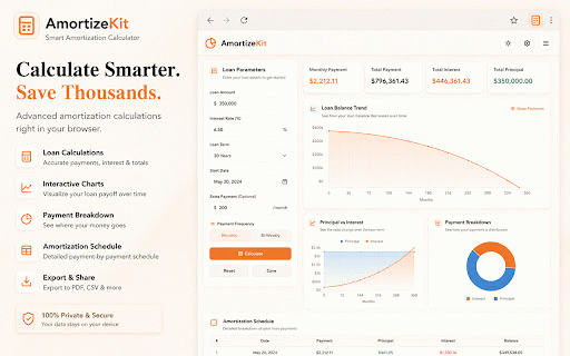 Loan Calculator & Amortization Schedule – AmortizeKit :: Free mortgage & loan amortization calculator. Monthly payments, interest charts, PDF export. Private, offline, no signup needed.