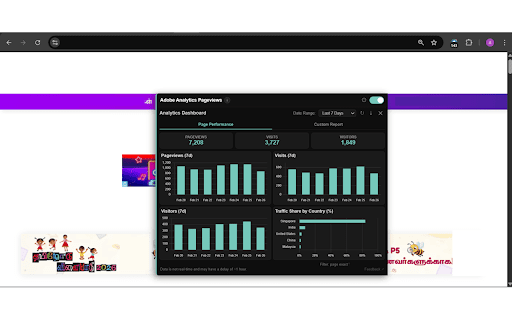 Analytics Quick PageViews :: Quickly view page views on your site using Adobe Analytics. Lightweight and secure tool for debugging tracking.