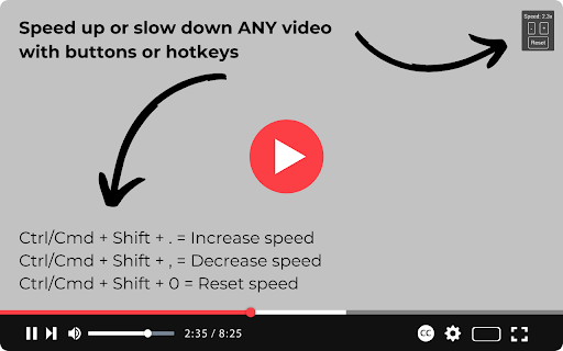 Video Speed Controller :: Use video speed controller app to speed up or slow down videos for smoother, customizable playback and better control.