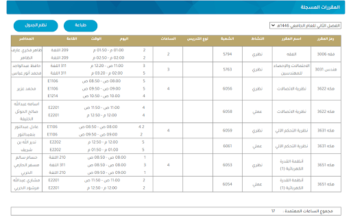 IU Table Organizer :: A tool to organize the Islamic University schedule table
