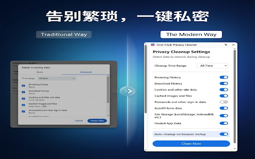 One-Click Privacy Cleaner :: One-click cleanup of browsing data with side panel settings and startup auto-cleanup.