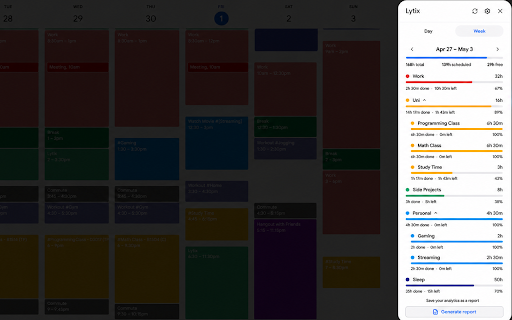 Lytix – Time Tracking for Google Calendar :: Track how you spend time in Google Calendar using event colors.