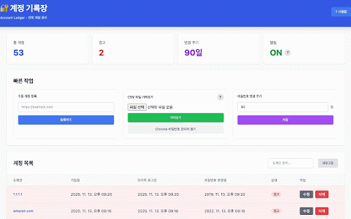 Account Ledger :: 웹사이트 계정 관리 자동화 및 비밀번호 변경 주기 알림을 통한 보안 강화
