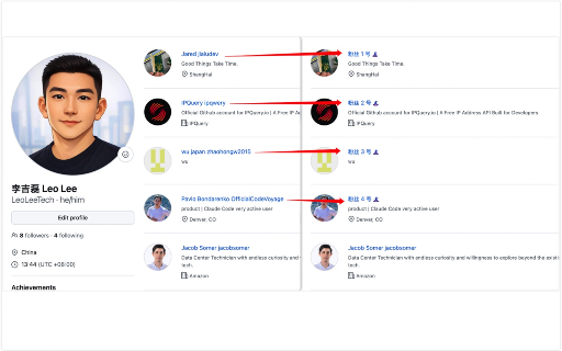 Rename Username :: Rename usernames on websites and keep custom names locally in your browser.