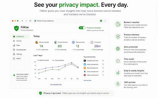 FilKlar Privacy Extension :: Auto-reject cookies, block trackers, and send PDFs straight from Chrome to FilKlar. Privacy-first.