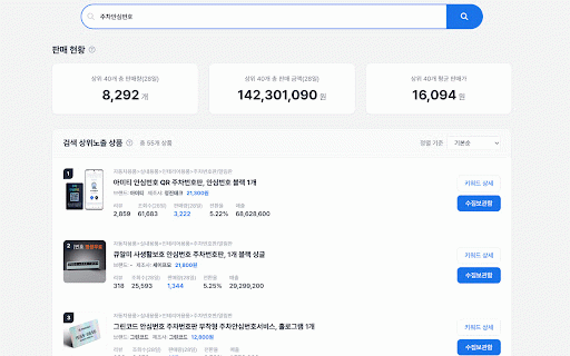 셀러렌즈 - 상품분석기 :: 셀러렌즈는 1page.kr 상품분석 화면에서 사용자가 검색을 요청할 때, 사용자가 로그인한 쿠팡 Wing의 상품 검색 정보를 조회하여 상품 분석 화면에 전달하는 확장프로그램입니다.