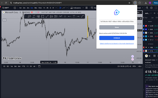 TradeBlocker :: Enforce Trading discipline